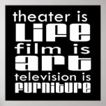 Theatre vs Film vs TV posters