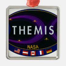 THEMIS ORNAMENTS