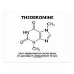 Theobromine First Discovered In Cacao Beans 1841 Post Card