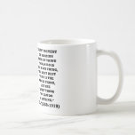 Theodore Roosevelt Decision Right Wrong Thing Coffee Mug