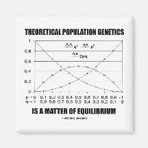 Theoretical Population Genetics Matter Equilibrium Fridge Magnet