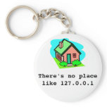 There's no place like 127.0.0.1 keyring keychains