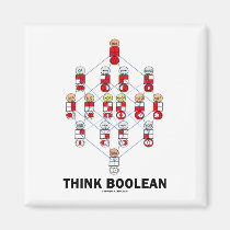Think Boolean (Hasse Diagram) magnets