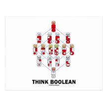 Think Boolean (Hasse Diagram) Postcard