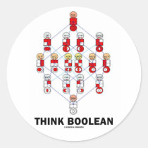 Think Boolean (Hasse Diagram) stickers