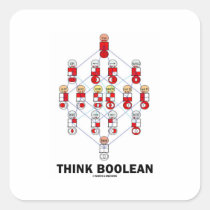 Think Boolean (Hasse Diagram) stickers
