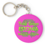 Think Green Estonia Key Chains
