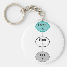 Think It Keychain