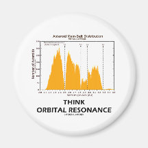 Think Orbital Resonance (Astronomy) Fridge Magnet