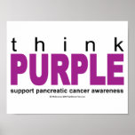 Think PURPLE Pancreatic Cancer Posters