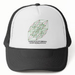Thinking In Fifth Dimension Can Give A Headache