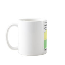 Thinking Jokes! mugs