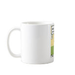 Thinking Jokes! Mugs