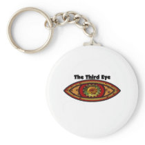 Third Eye by Manda