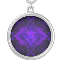 Third Eye Chakra Pendant