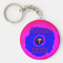 THIRD EYE KEYCHAIN