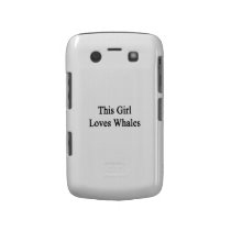 This Girl Loves Whales casemate cases