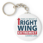 This is what a Right Wing Extremist Looks Like Keychain