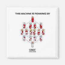 This Machine Is Powered By Logic (Hasse Diagram) Fridge Magnets