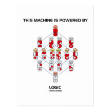 This Machine Is Powered By Logic (Hasse Diagram) Postcards