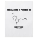 This Machine Is Powered By Serotonin (Chemistry) Flyers