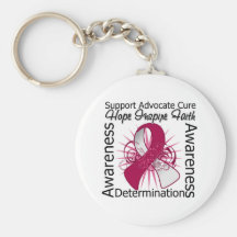 Throat Cancer Inspirations Spiral Ribbon Keychain