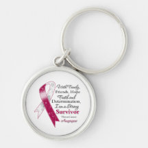Throat Cancer Support Strong Survivor Keychain