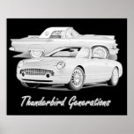 Thunderbird Generations posters