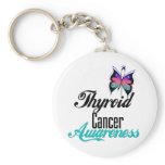 Thyroid Cancer Awareness Butterfly keychains