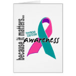 Thyroid Cancer Awareness Greeting Card