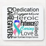 Thyroid Cancer Caregivers Collage mousepads