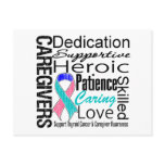 Thyroid Cancer Caregivers Collage postcards