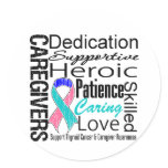 Thyroid Cancer Caregivers Collage stickers