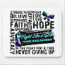 Thyroid Cancer Collage - Fight Like a Girl Mouse Pad