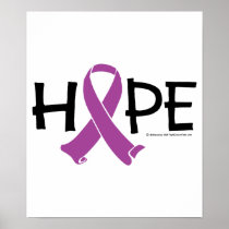 Thyroid Cancer HOPE 2 Poster