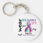 Thyroid Cancer I Wear Ribbon For My Mom 43 Keychains