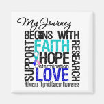 Thyroid Cancer My Journey Begins With FAITH Refrigerator Magnet