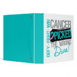 Thyroid Cancer Picked The Wrong Diva Binder