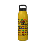 Too Many Trains Water Bottle