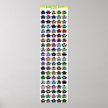 Top 100 Frogs Print