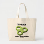 Topology Requires A Twisted Imagination (Toroid) Tote Bag