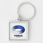 Torus (Blue Toroid Topology) Keychain