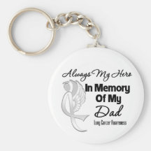 Toujours mon héros dans le papa de mémoire - cance porte-clef
