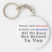 Toute ma base. porte-clefs