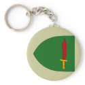 Transylvania , Romania keychains