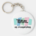 Travel Is Forever Key Chain