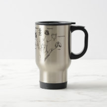 Travel Mug, TSCA Herbal Clinic Elaine