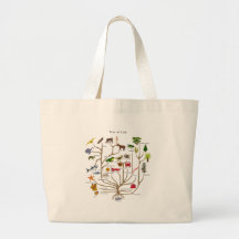 Tree Of Life Canvas Bag