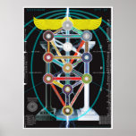 Tree of Life Kabbalah Etz haChayim Poster