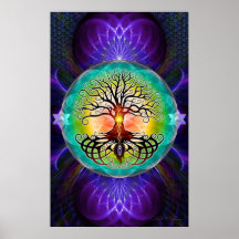 Tree Of Life Poster